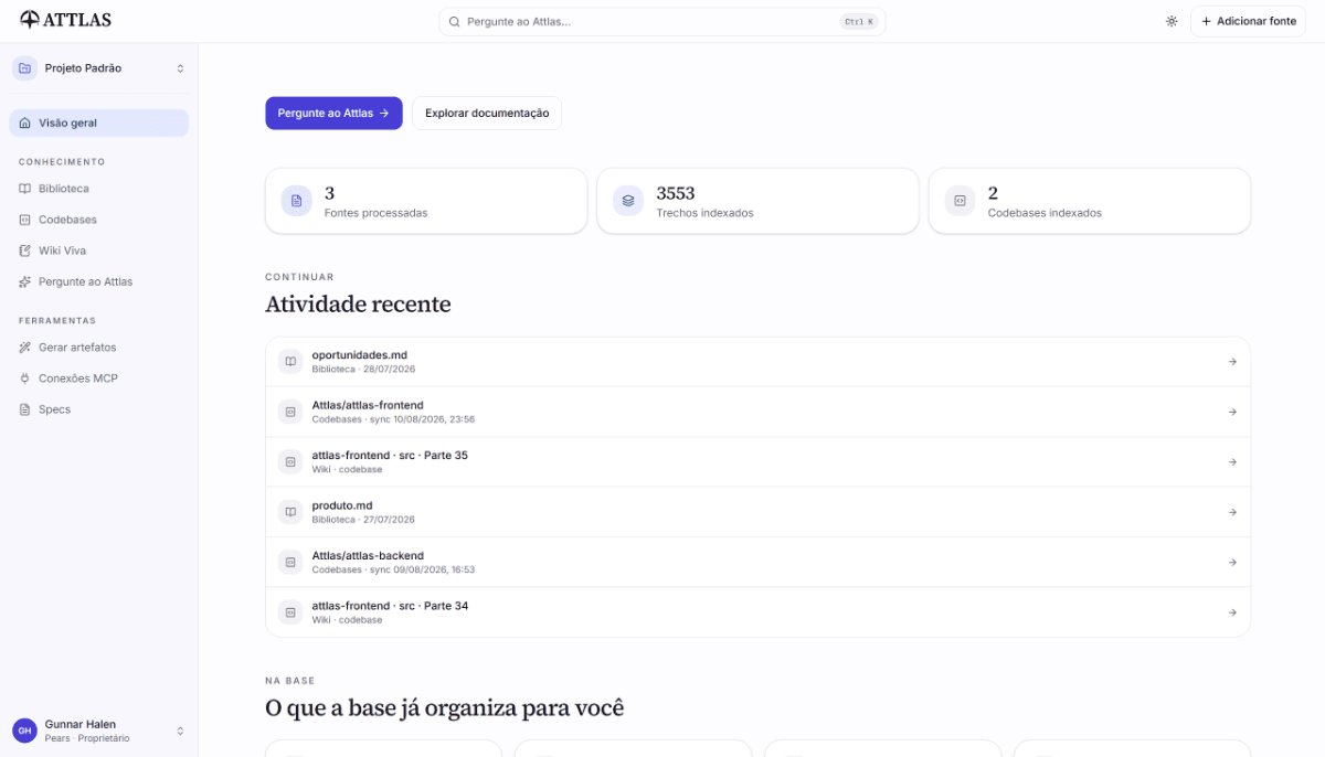 Painel do Attlas mostrando biblioteca, wiki e chat em um só contexto