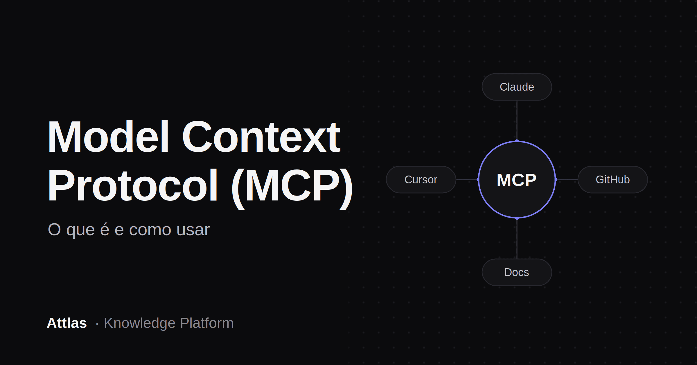 o que é mcp